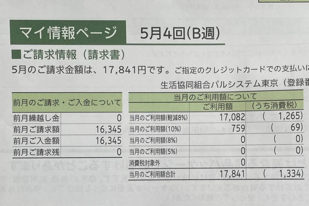 紙の利用明細で確認する方法